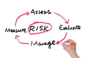 Risk assessment diagram